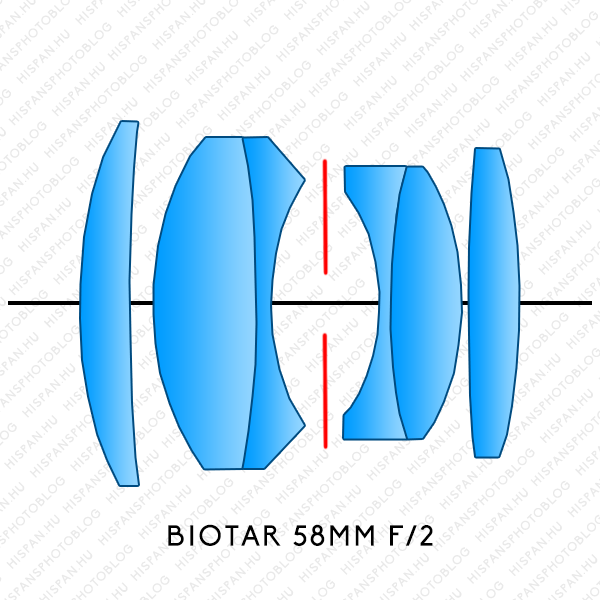 CZJ Biotar 2/58 M42 lens elements