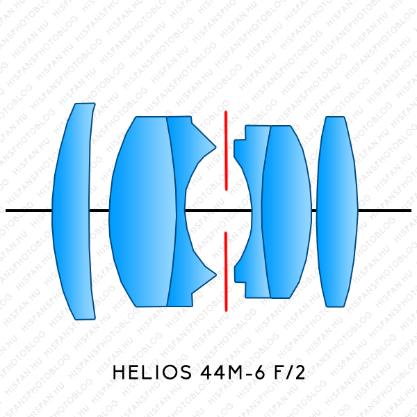 Helios 44M-6 f/58 M42 lens elements