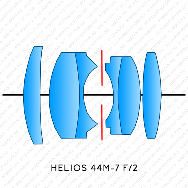 Helios 44M-7 2/58 M42 lens elements