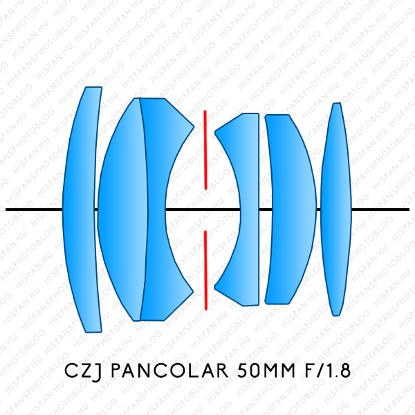 Carl Zeiss Jena Pancolar 1.8/50 MC M42 lens elements