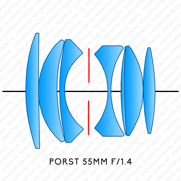 Porst Color Reflex MC Auto 1.4/55 M42 optical elements