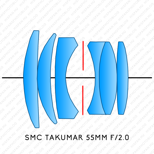 SMC Takumar 2/55 M42 lens elements